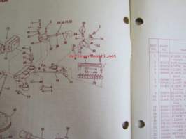 Johnson Outboard 1974 parts book 115 hp -varaosaluettelo, katso tarkemmat mallitiedot kuvasta
