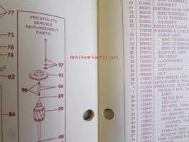Johnson Outboard 1974 parts book 115 hp -varaosaluettelo, katso tarkemmat mallitiedot kuvasta