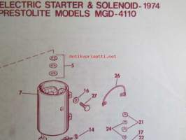 Johnson Outboard 1974 parts book 70 hp -varaosaluettelo, katso tarkemmat mallitiedot kuvasta