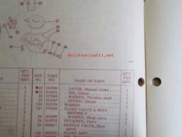 Johnson Outboard 1974 parts book 50 hp -varaosaluettelo, katso tarkemmat mallitiedot kuvasta