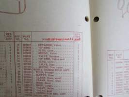 Johnson Outboard 1974 parts book 50 hp -varaosaluettelo, katso tarkemmat mallitiedot kuvasta