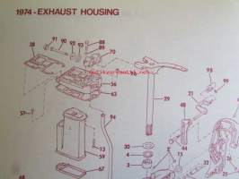Johnson Outboard 1974 parts book 50 hp -varaosaluettelo, katso tarkemmat mallitiedot kuvasta
