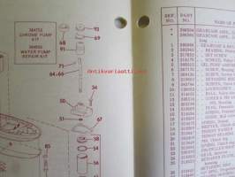Johnson Outboard 1974 parts book 50 hp -varaosaluettelo, katso tarkemmat mallitiedot kuvasta