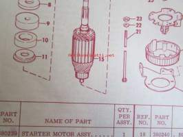 Johnson Outboard 1974 parts book 40 hp -varaosaluettelo, katso tarkemmat mallitiedot kuvasta