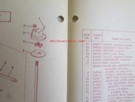 Johnson Outboard 1974 parts book 40 hp -varaosaluettelo, katso tarkemmat mallitiedot kuvasta