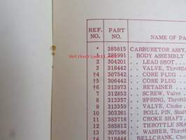 Johnson Outboard 1974 parts book 25 hp -varaosaluettelo, katso tarkemmat mallitiedot kuvasta