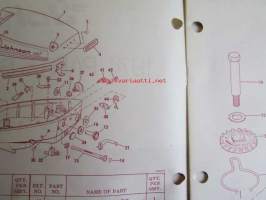 Johnson Outboard 1974 parts book 15 hp -varaosaluettelo, katso tarkemmat mallitiedot kuvasta