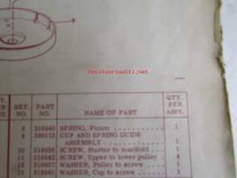 Johnson Outboard 1974 parts book 15 hp -varaosaluettelo, katso tarkemmat mallitiedot kuvasta