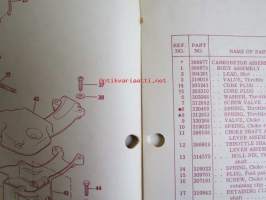 Johnson Outboard 1974 parts book 15 hp -varaosaluettelo, katso tarkemmat mallitiedot kuvasta