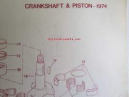 Johnson Outboard 1974 parts book 15 hp -varaosaluettelo, katso tarkemmat mallitiedot kuvasta