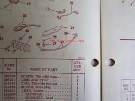 Johnson Outboard 1974 parts book 20 hp -varaosaluettelo, katso tarkemmat mallitiedot kuvasta