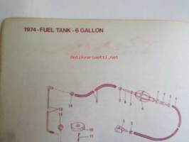 Johnson Outboard 1974 parts book 20 hp -varaosaluettelo, katso tarkemmat mallitiedot kuvasta