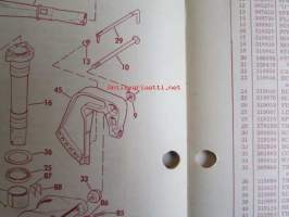 Johnson Outboard 1974 parts book 9.9 hp -varaosaluettelo, katso tarkemmat mallitiedot kuvasta