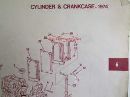 Johnson Outboard 1974 parts book 6 hp -varaosaluettelo, katso tarkemmat mallitiedot kuvasta