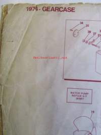 Johnson Outboard 1974 parts book 2 hp -varaosaluettelo, katso tarkemmat mallitiedot kuvasta