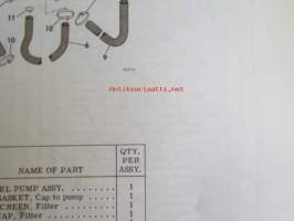 Johnson Outboard 1975 parts book 115 hp -varaosaluettelo, katso tarkemmat mallitiedot kuvasta