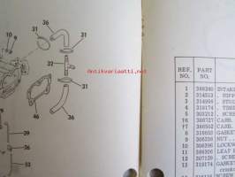 Johnson Outboard 1975 parts book 115 hp -varaosaluettelo, katso tarkemmat mallitiedot kuvasta