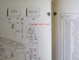 Johnson Outboard 1975 parts book 115 hp -varaosaluettelo, katso tarkemmat mallitiedot kuvasta