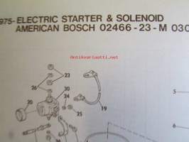 Johnson Outboard 1975 parts book 115 hp -varaosaluettelo, katso tarkemmat mallitiedot kuvasta
