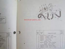 Johnson Outboard 1975 parts book 85 hp -varaosaluettelo, katso tarkemmat mallitiedot kuvasta