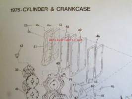 Johnson Outboard 1975 parts book 85 hp -varaosaluettelo, katso tarkemmat mallitiedot kuvasta