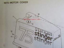 Johnson Outboard 1975 parts book 75 hp -varaosaluettelo, katso tarkemmat mallitiedot kuvasta