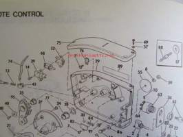 Johnson Outboard 1975 parts book 75 hp -varaosaluettelo, katso tarkemmat mallitiedot kuvasta
