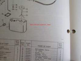 Johnson Outboard 1975 parts book 75 hp -varaosaluettelo, katso tarkemmat mallitiedot kuvasta