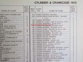 Johnson Outboard 1975 parts book 75 hp -varaosaluettelo, katso tarkemmat mallitiedot kuvasta