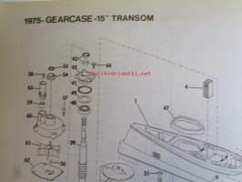 Johnson Outboard 1975 parts book 75 hp -varaosaluettelo, katso tarkemmat mallitiedot kuvasta