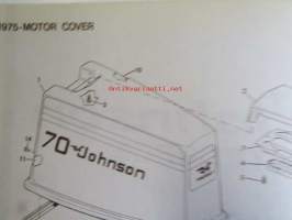Johnson Outboard 1975 parts book 75 hp -varaosaluettelo, katso tarkemmat mallitiedot kuvasta