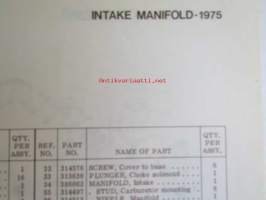 Johnson Outboard 1975 parts book 75 hp -varaosaluettelo, katso tarkemmat mallitiedot kuvasta