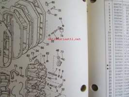 Johnson Outboard 1975 parts book 75 hp -varaosaluettelo, katso tarkemmat mallitiedot kuvasta