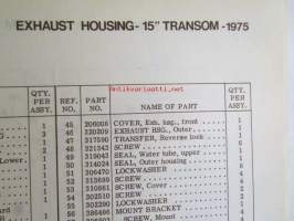 Johnson Outboard 1975 parts book 75 hp -varaosaluettelo, katso tarkemmat mallitiedot kuvasta