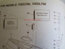 Johnson Outboard 1975 parts book 75 hp -varaosaluettelo, katso tarkemmat mallitiedot kuvasta