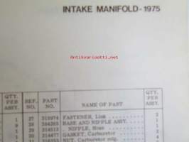 Johnson Outboard 1975 parts book 50 hp -varaosaluettelo, katso tarkemmat mallitiedot kuvasta