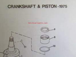 Johnson Outboard 1975 parts book 50 hp -varaosaluettelo, katso tarkemmat mallitiedot kuvasta