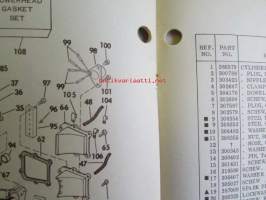 Johnson Outboard 1975 parts book 40 hp -varaosaluettelo, katso tarkemmat mallitiedot kuvasta