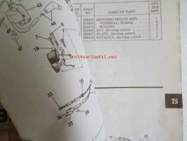 Johnson Outboard 1975 parts book 20 hp -varaosaluettelo, katso tarkemmat mallitiedot kuvasta