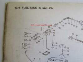Johnson Outboard 1975 parts book 20 hp -varaosaluettelo, katso tarkemmat mallitiedot kuvasta