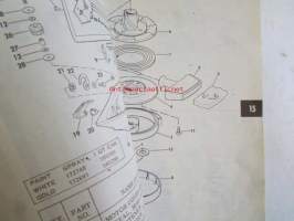 Johnson Outboard 1975 parts book 15 hp -varaosaluettelo, katso tarkemmat mallitiedot kuvasta