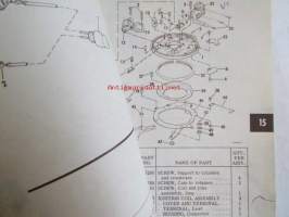 Johnson Outboard 1975 parts book 15 hp -varaosaluettelo, katso tarkemmat mallitiedot kuvasta
