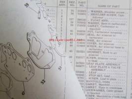 Johnson Outboard 1975 parts book 15 hp -varaosaluettelo, katso tarkemmat mallitiedot kuvasta