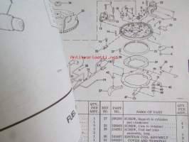Johnson Outboard 1975 parts book 9.9 hp -varaosaluettelo, katso tarkemmat mallitiedot kuvasta
