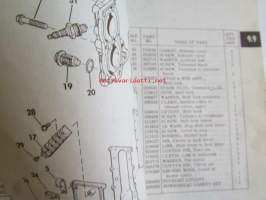 Johnson Outboard 1975 parts book 9.9 hp -varaosaluettelo, katso tarkemmat mallitiedot kuvasta