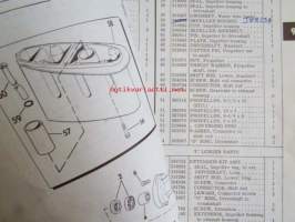 Johnson Outboard 1975 parts book 9.9 hp -varaosaluettelo, katso tarkemmat mallitiedot kuvasta