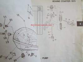 Johnson Outboard 1975 parts book 6 hp -varaosaluettelo, katso tarkemmat mallitiedot kuvasta