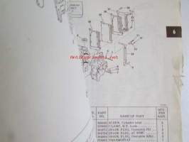 Johnson Outboard 1975 parts book 6 hp -varaosaluettelo, katso tarkemmat mallitiedot kuvasta
