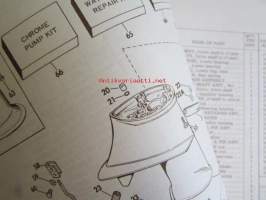 Johnson Outboard 1975 parts book 6 hp -varaosaluettelo, katso tarkemmat mallitiedot kuvasta