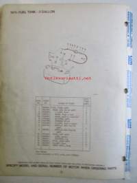 Johnson Outboard 1975 parts book 6 hp -varaosaluettelo, katso tarkemmat mallitiedot kuvasta
